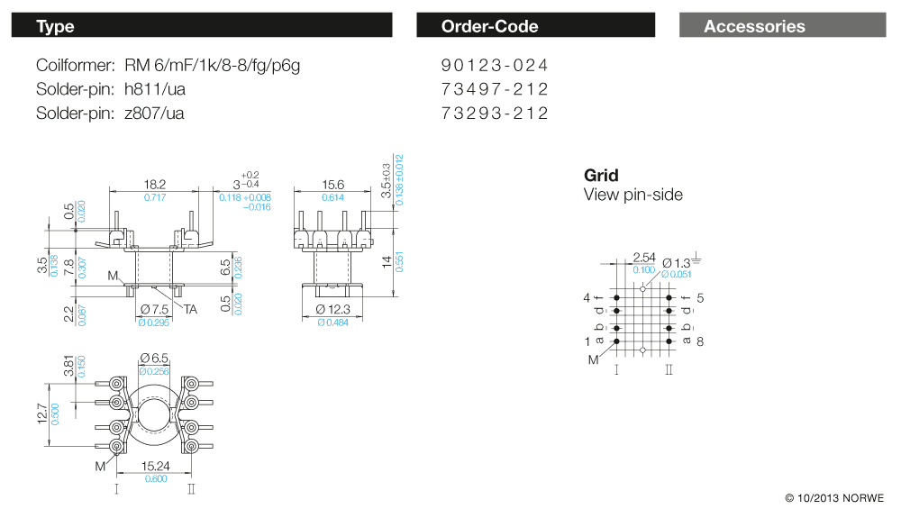 RM 6/mF/1k/8-8/fg/p6g technical preview