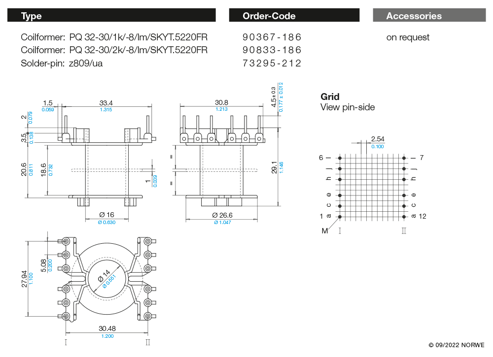 PQ 32-30/1k/-8/lm/SKYT.5220FR technical preview