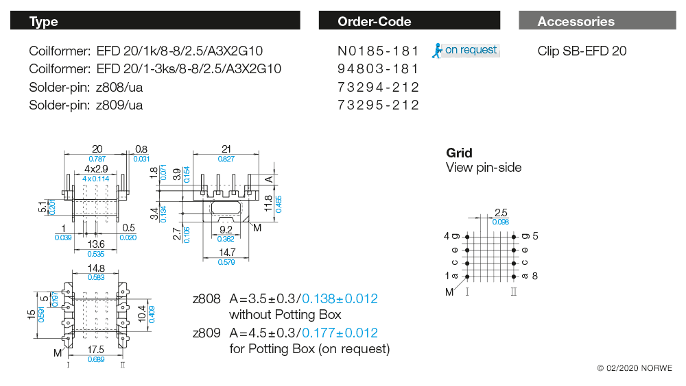 EFD 20/1k/8-8/2,5/A3X2G10, sw technical preview