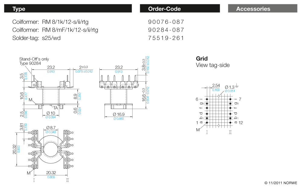 RM 8/1k/12-s/ii/rtg nat. technical preview