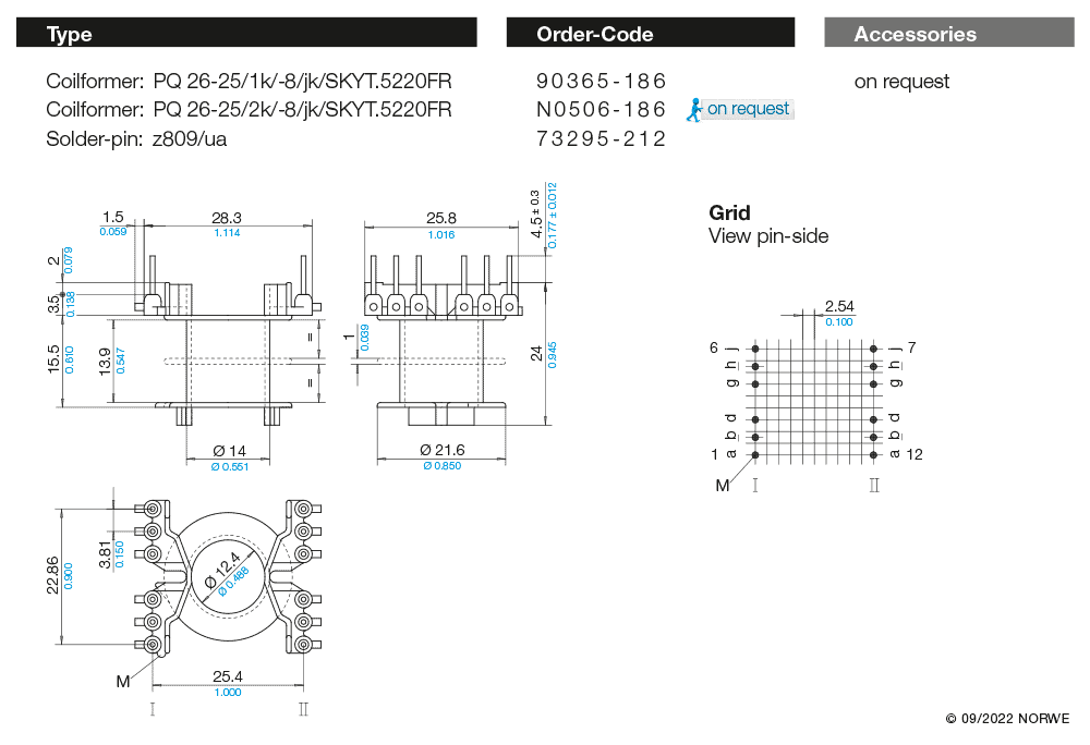 PQ 26-25/1k/-8/jk/SKYT.5220FR technical preview
