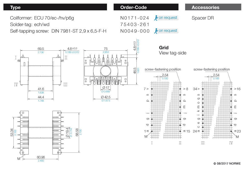 ECU 70/ec-/hv/p6g technical preview