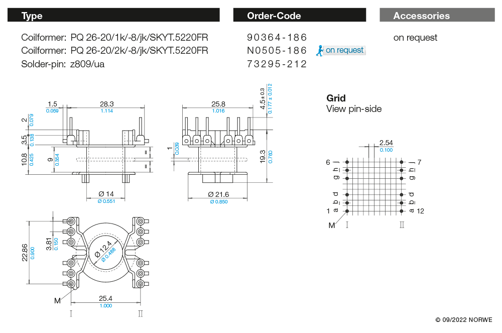 PQ 26-20/1k/-8/jk/SKYT.5220FR technical preview