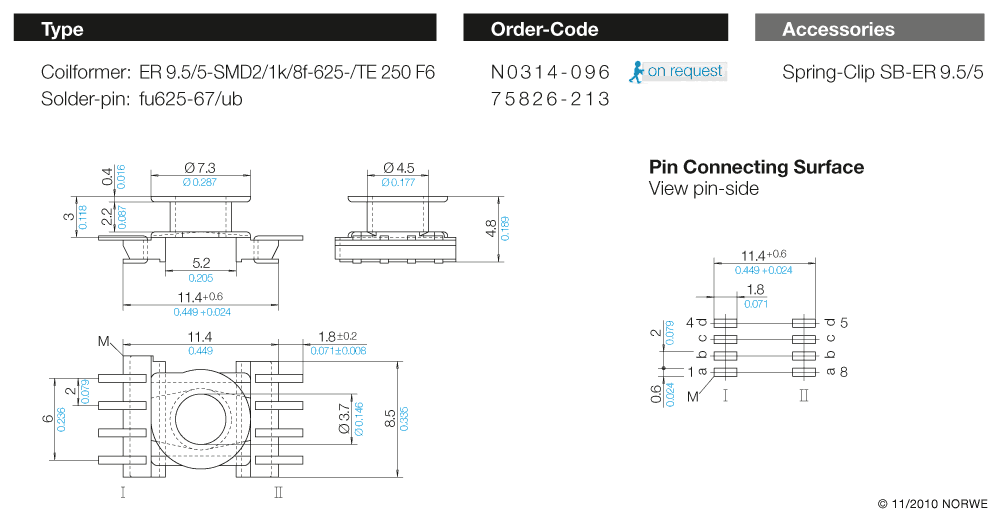 ER 9,5/5-SMD2/1k/8f-625-/TE 250 F6 technical preview