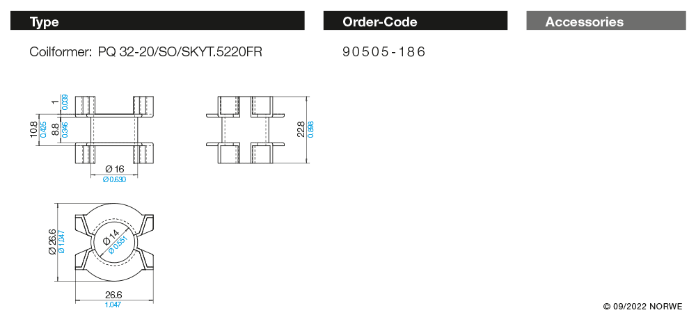 PQ 32-20/SO/SKYT.5220FR technical preview