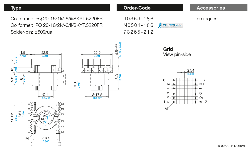 PQ 20-16/2k/-6/ii/SKYT.5220FR technical preview
