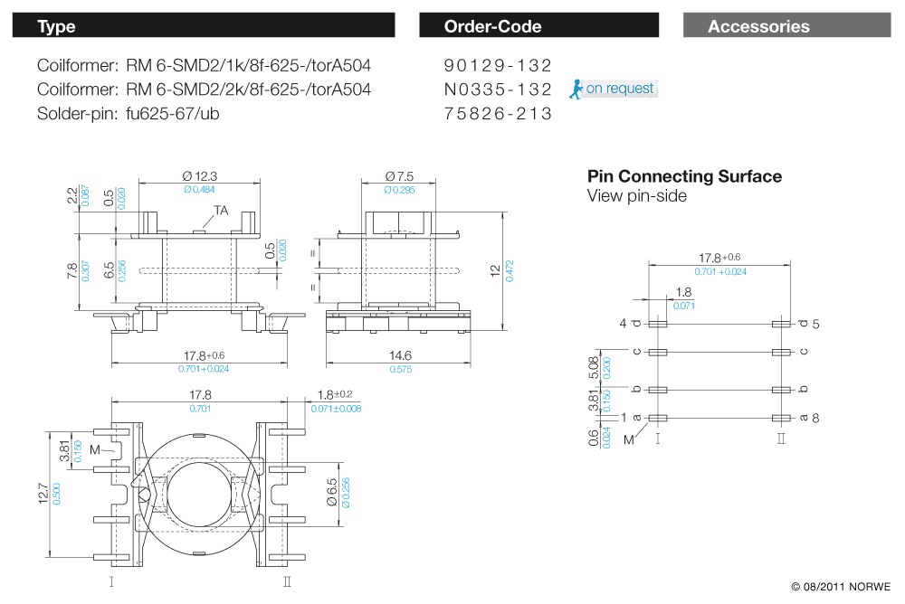 RM 6-SMD2/8f-625-/torA504 technical preview