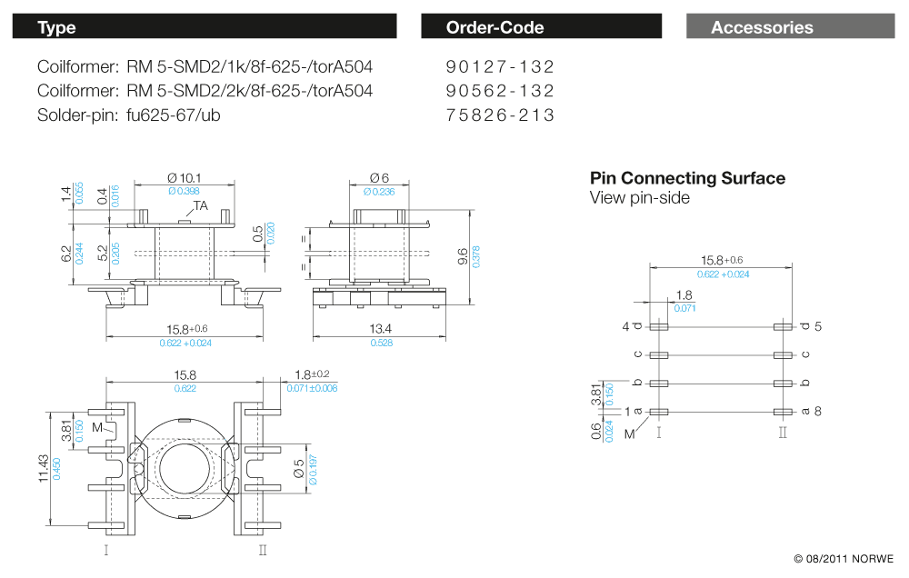 RM 5-SMD2/8f-625-/torA504 technical preview
