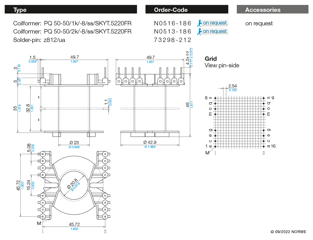 PQ 50-50/2k/-8/ss/SKYT.5220FR technical preview