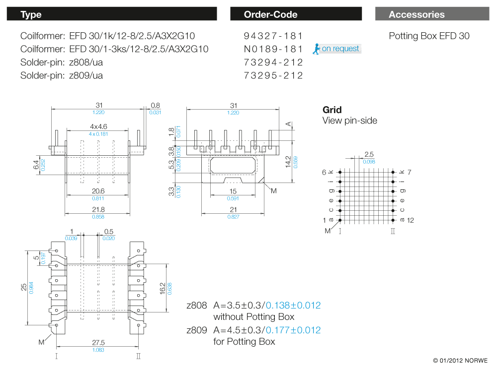 EFD 30/1k/12-8/2,5/A3X2G10, sw technical preview
