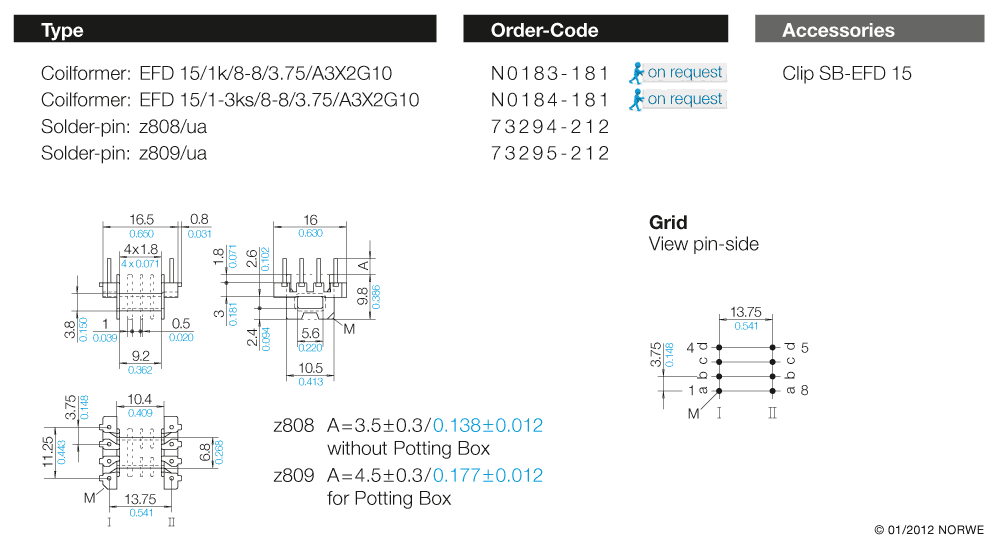 EFD 15/1k/8-8/3,75/A3X2G10, sw technical preview