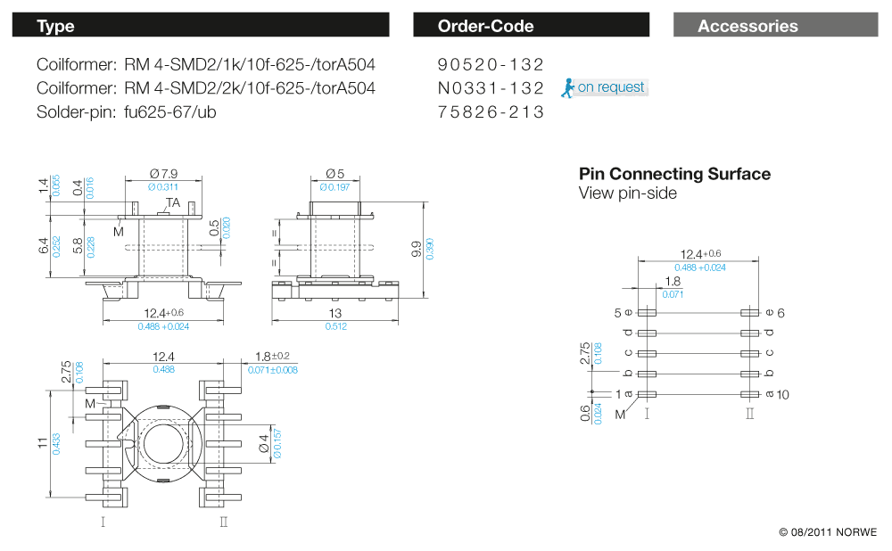 RM 4-SMD2/1k/10f-625-/torA504 technical preview