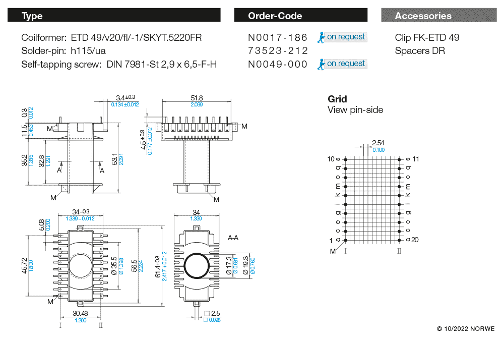 ETD 49/v20/fl/-1/SKYT.5220FR technical preview