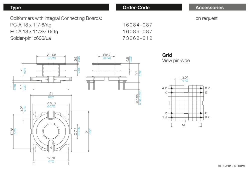 PC-A 18 x 11/-6/rtg nat. technical preview