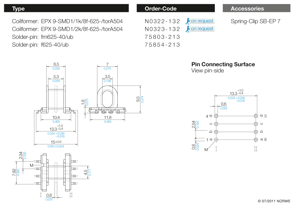 EPX 9-SMD1/1k/8f-625-/torA504 technical preview