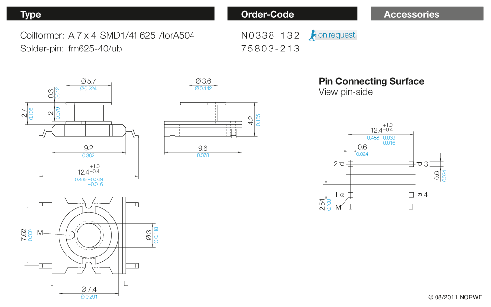 A 7 x 4-SMD1/4f-625-/torA504 technical preview