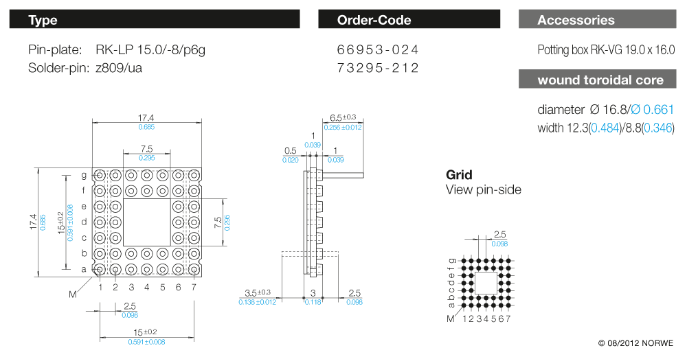 RK-LP 15,0/-8/p6g technical preview