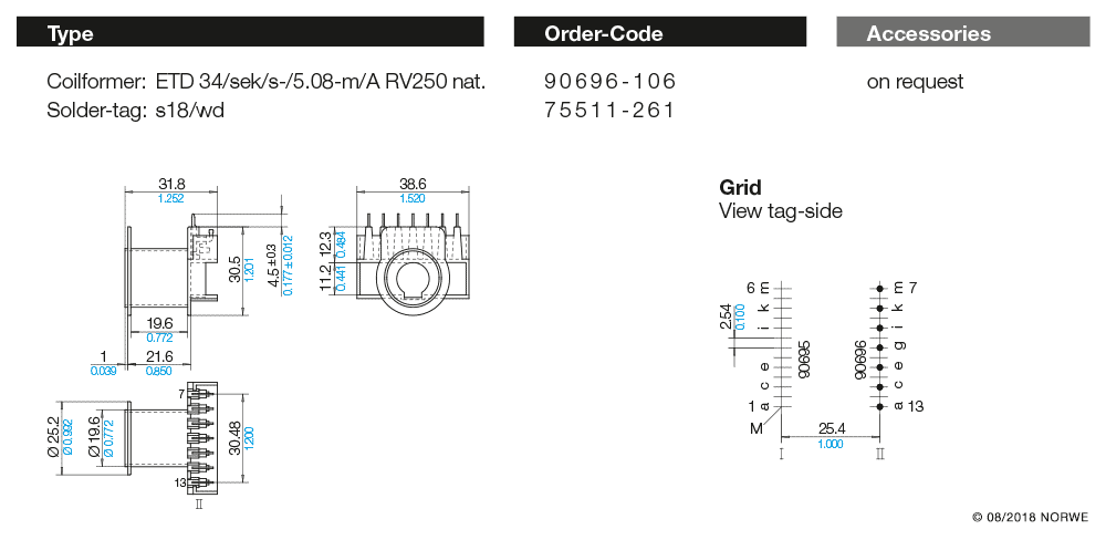ETD 34/sek/s-/5,08-m/A RV250 nat. technical preview