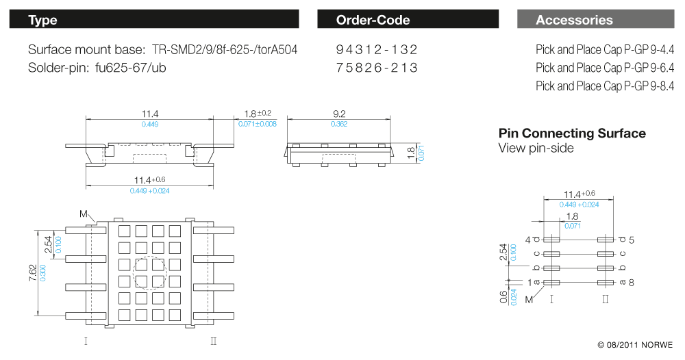 TR-SMD2/9/8f-625-/torA504 technical preview