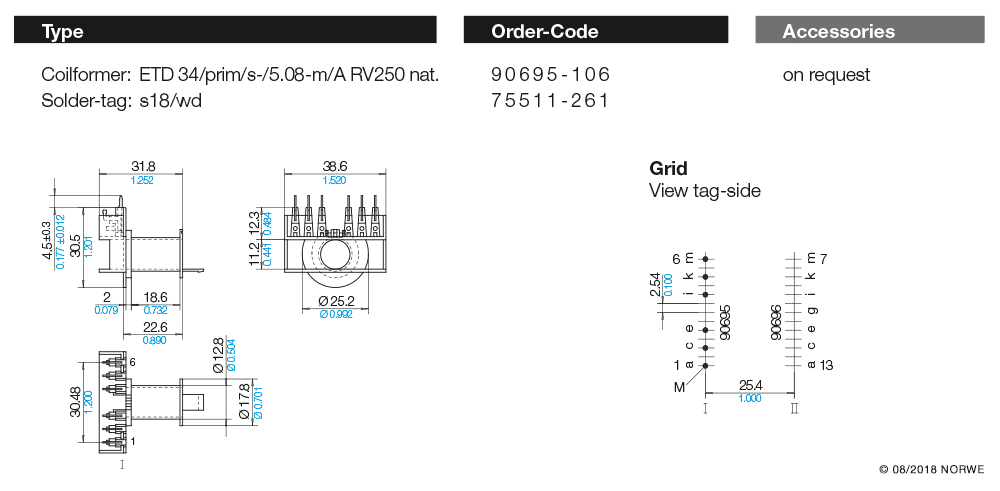 ETD 34/prim/s-/5,08-m/A RV250 nat. technical preview